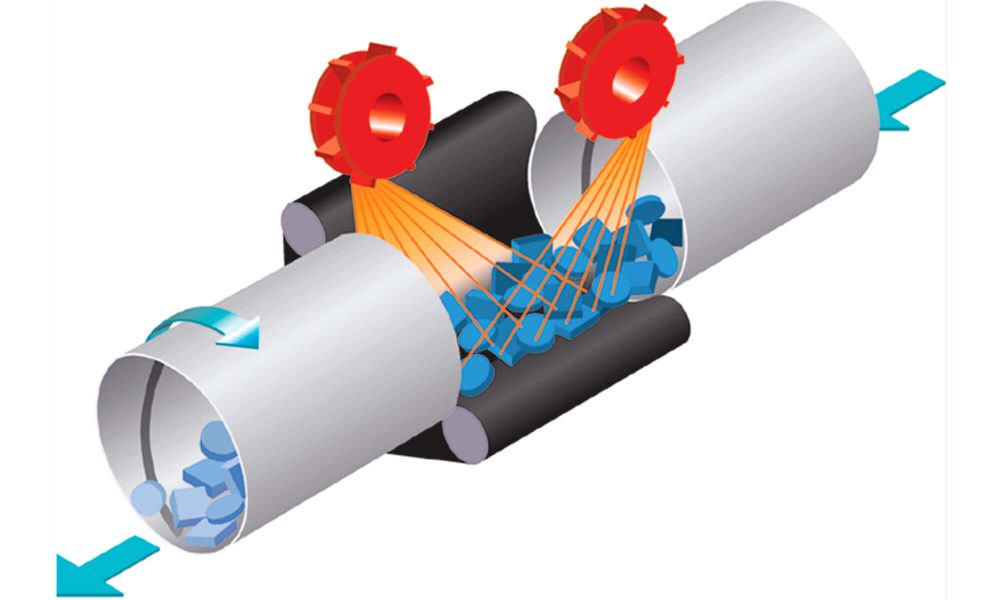 Slungblästring, Wheelabrator CT