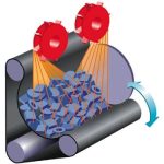 Wheelabrator Schlick MB - Processbild av trumlingsblästring