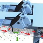 Processbild - Genomloppsbläster, Wheelabrator LBS