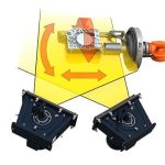 Wheelabrator Robotgripper - Automatblästring - blästrings- och hanteringssystem, idealiskt för att exponera godsets alla ytor, exempelvis motorblock