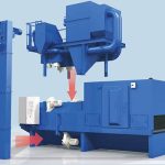 Slungblästring - Wheelabrator RB Smartline, utrustat med en integrerad stoftavskiljare