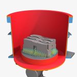 Trumlingsmaskin - Rundvibrator - Magnetplatta