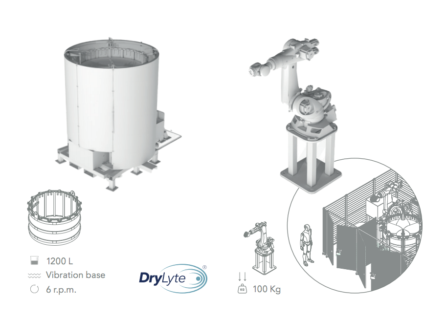 Produktdelar till torr elektropolering - Dlyte 10000