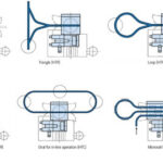 Wheelabrator HT - Krokbläster produktspecifikation