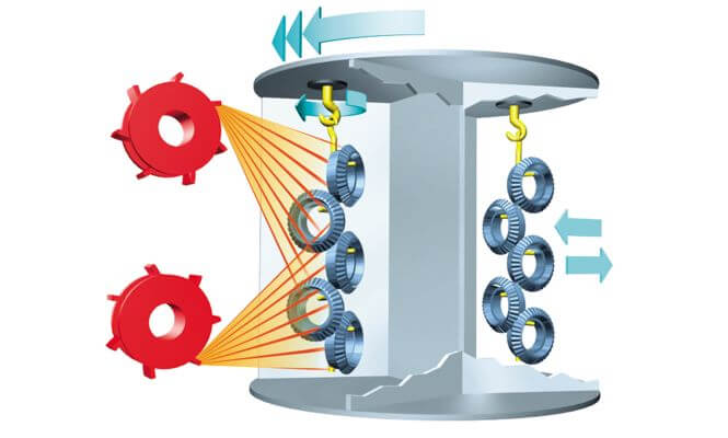 Wheelabrator SPH (DISA Spinner hanger)