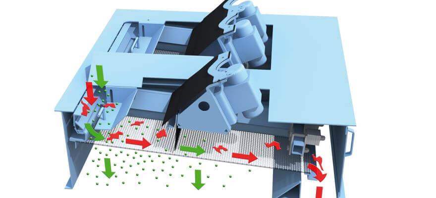 Processbild - Genomloppsbläster, Wheelabrator LBS