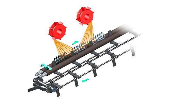 Wheelabrator RDS - kulblästring av axial- och ventilfjädrar